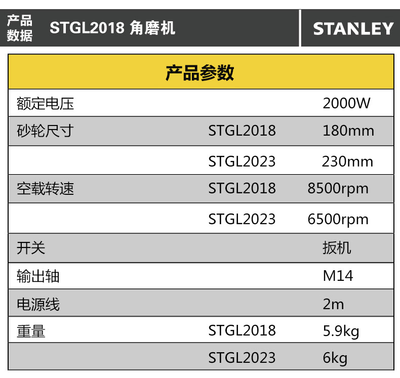 史丹利角磨機002.jpg