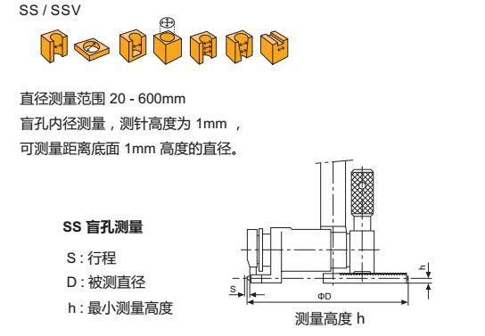 盲孔內(nèi)徑測(cè)量?jī)x001.jpg