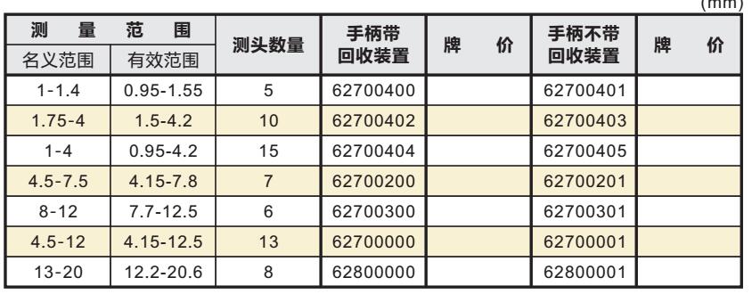 OS小孔內(nèi)徑測(cè)量001.jpg