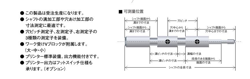 日本中村簡(jiǎn)易式測(cè)長(zhǎng)儀測(cè)量位置.jpg