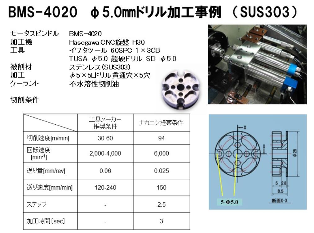 不銹鋼鉆孔動力頭BMS-4020.jpg