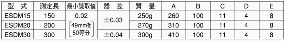 深度卡尺型號(hào)及參數(shù).jpg