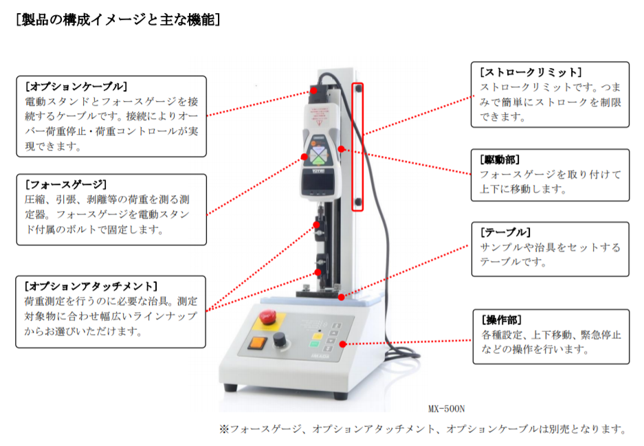 電動推拉力計測試臺MX-500N.png