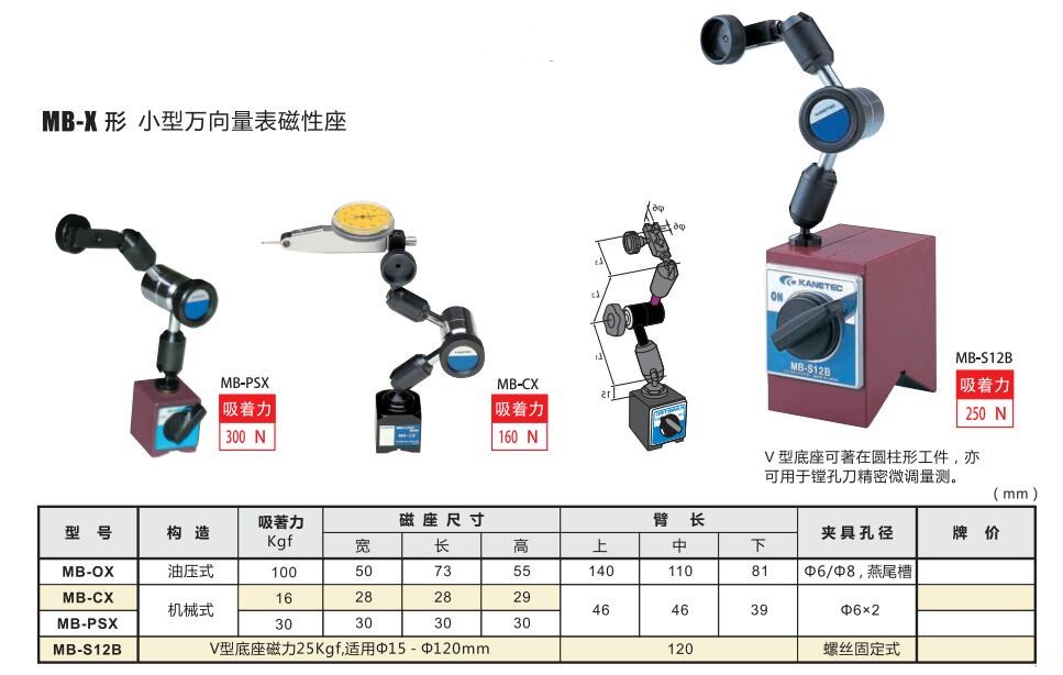 強力萬向磁性表座.jpg