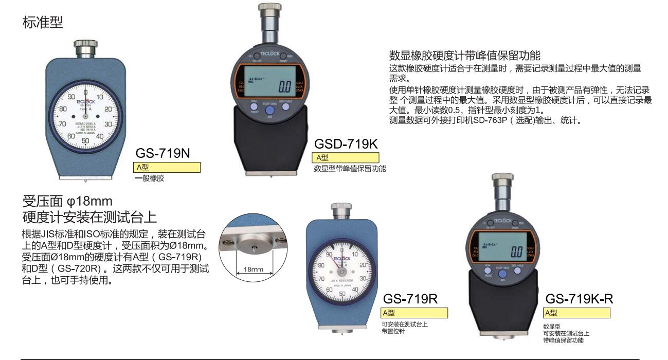 得樂(lè)GS-719硬度計(jì).jpg