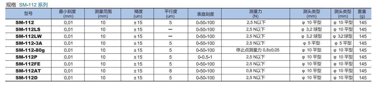 得樂厚度計(jì)SM-112.jpg