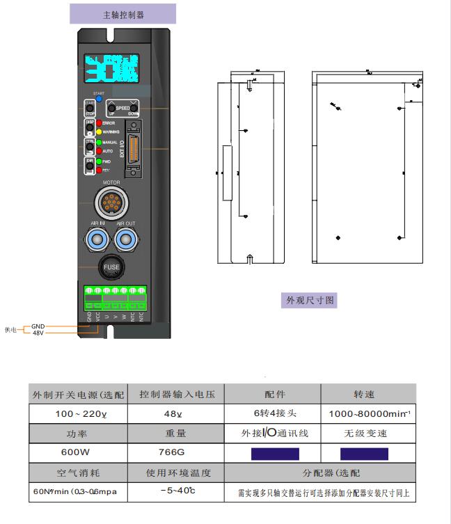 RBZ控制器.jpg